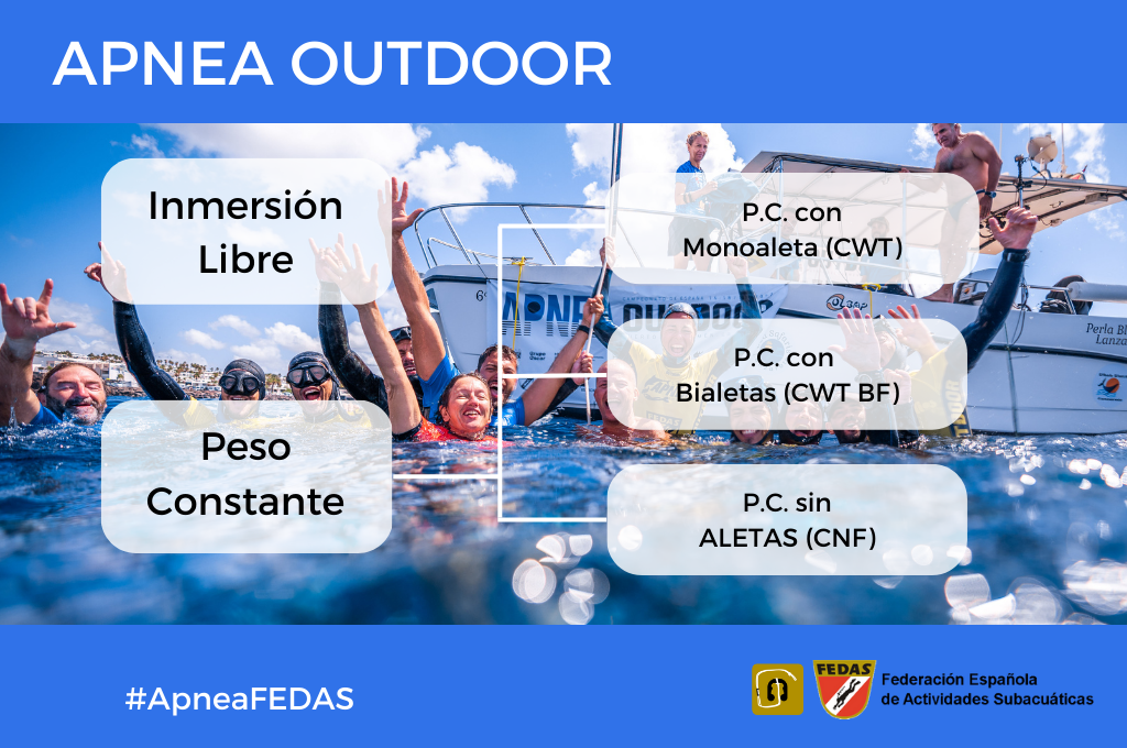 Apnea Outdoor