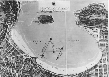 Mapa del campeonato en la bahía de la Concha